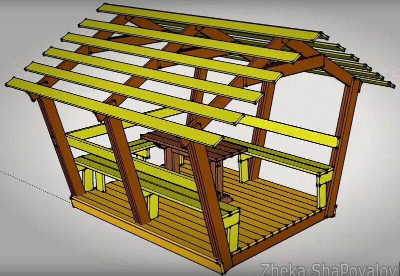 Простая беседка своими руками с размерами Как построить беседку своими рукам (чертежи) поэтапно