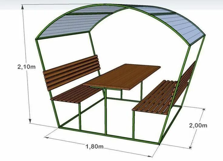 Простая беседка своими руками с размерами Pin on Дача, сад Metal furniture design, Metal outdoor furniture, Welded furnitu