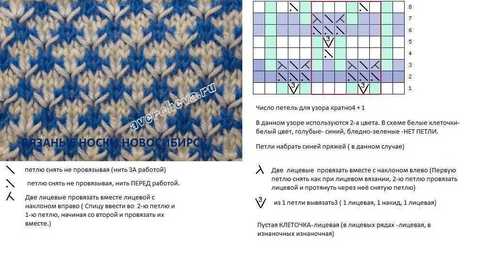 Простая двухцветная схема спицами Вязание спицами двухцветного рисунка