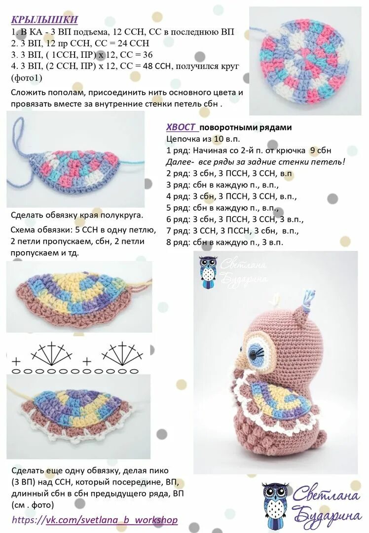 Простая игрушка крючком для начинающих схема Юлия Любавская Crochet doll tutorial, Crochet doll pattern, Crochet beanie patte