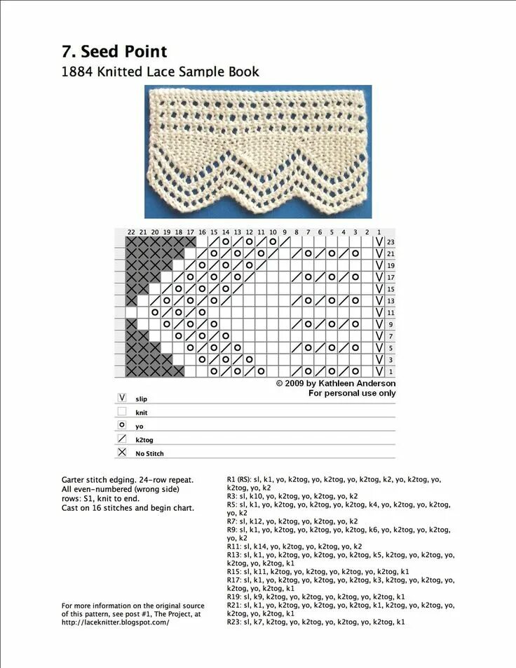 Простая кайма спицами схемы Beautiful Seed Point Download
