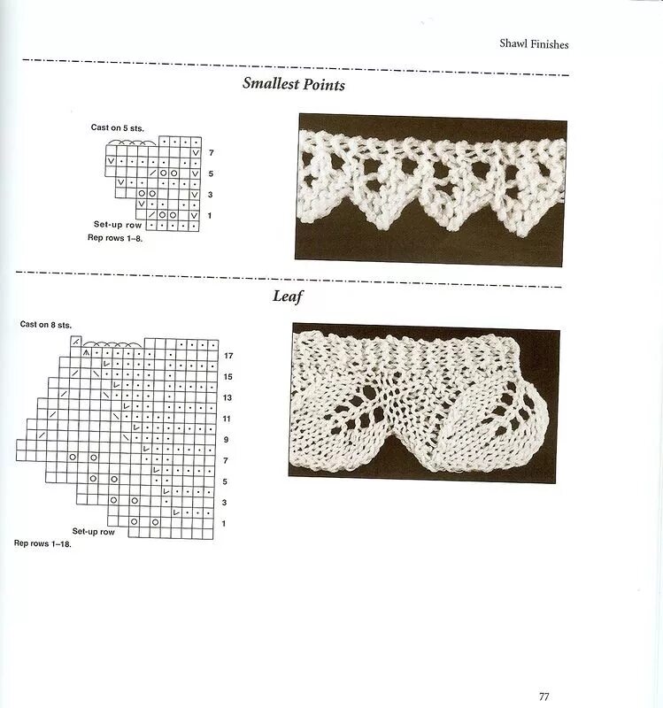 Простая кайма спицами схемы Шали."Martha Waterman. Traditional knitted lace shawls. Обсуждение на LiveIntern