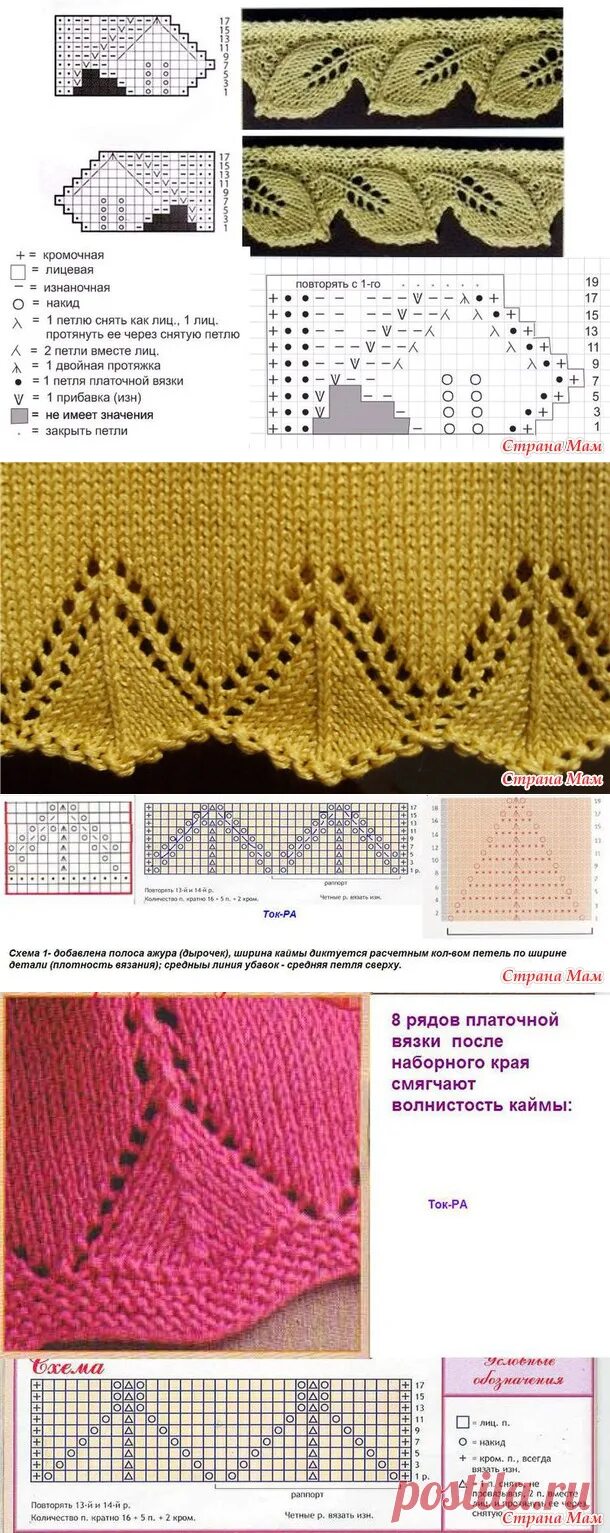 Простая кайма спицами схемы КАЙМА спицами. Узоры, мотивы крючком и спицами Постила