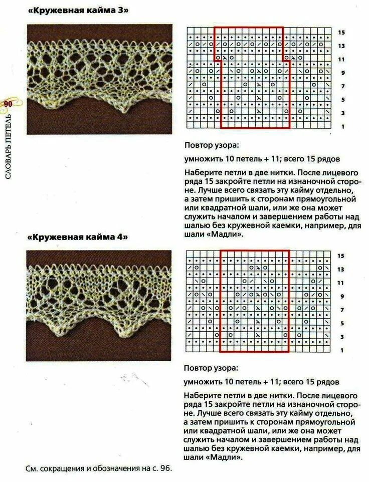 Простая кайма спицами схемы Как связать шаль спицами: схемы и описания Дама Кайма, Узоры, Русские вязание