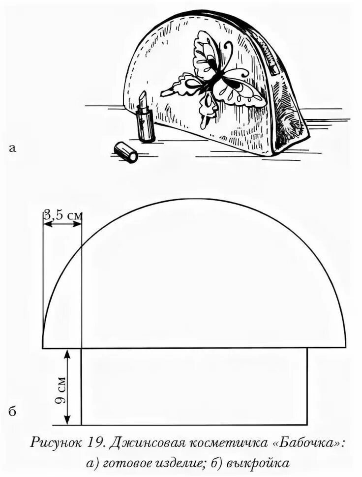 Простая косметичка своими руками выкройки Одноклассники Сумки, Косметичка, Выкройки сумок