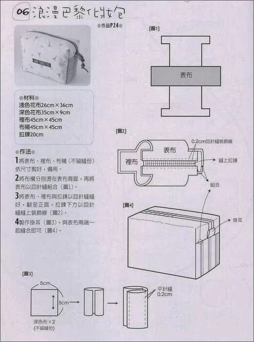 Простая косметичка своими руками выкройки Как сшить двухстороннюю панаму? Bag patterns to sew, Cosmetic bag pattern, Handb