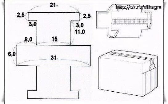 Простая косметичка своими руками выкройки 13) Одноклассники Bag patterns to sew, Cosmetic bag pattern, Leather bag pattern