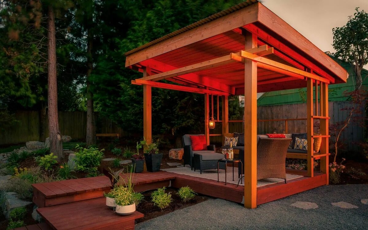 Простая красивая беседка своими руками Outdoor Living - Premier Backyard Living Backyard, Pergola, Backyard design