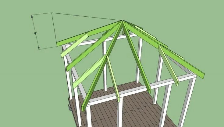 Простая крыша для беседки своими руками How to build a gazebo HowToSpecialist - How to Build, Step by Step DIY Plans Gaz