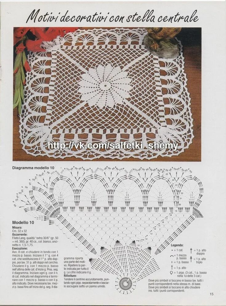 Простая квадратная салфетка крючком со схемами Фотография Tischdeckchen häkeln, Häkeln mandala muster, Decke häkeln