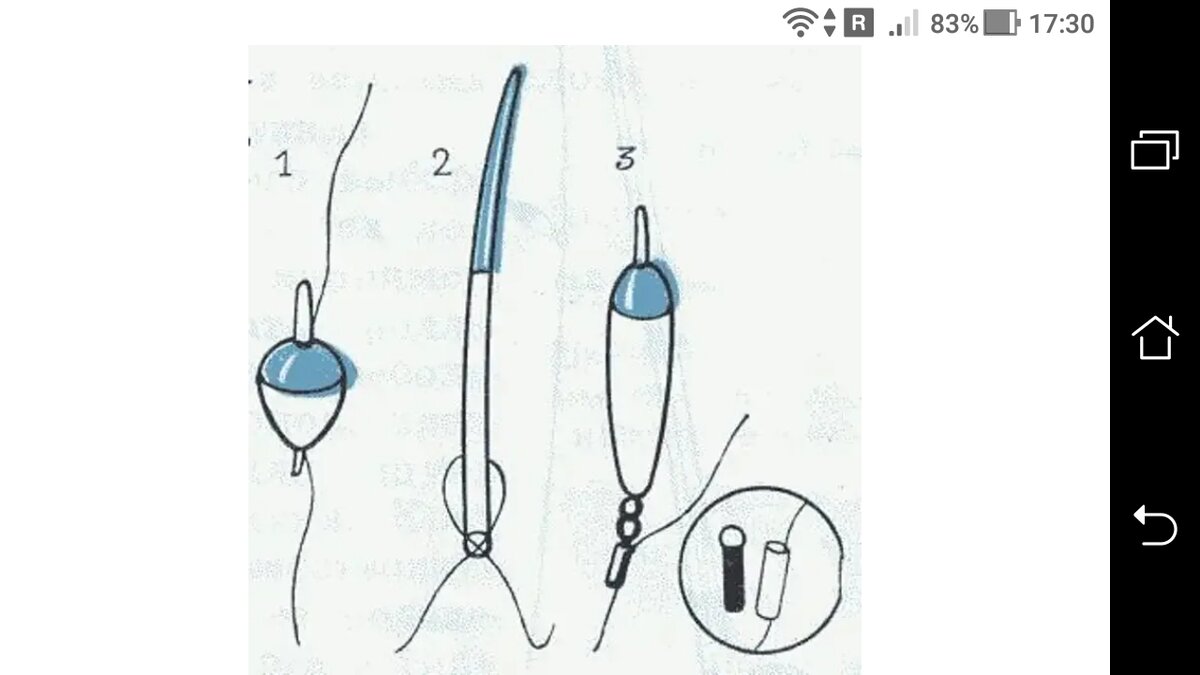 Простая оснастка Как настроить поплавок весом 2 грамм для удочки 2.7 метра и 3.9 метра + свинцовы