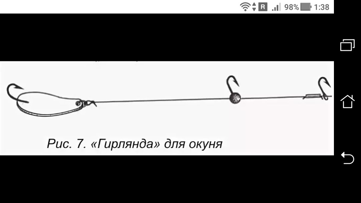Простая оснастка Простая снасть на окуня: Схема + монтаж Фото заметки из моей жизни в Крым Дзен