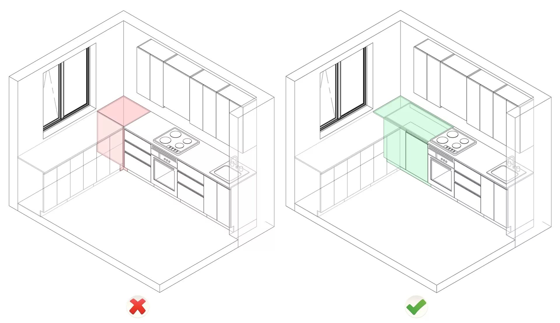 Простая планировка кухни Gallery of How to Correctly Design and Build a Kitchen - 5