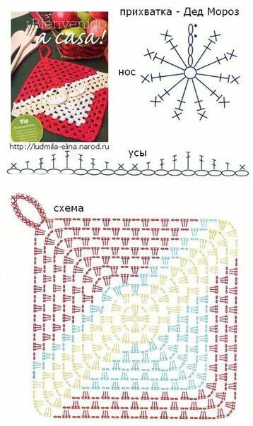 Простая прихватка крючком для начинающих схема Olya Branysh Связанные крючком узоры на ковре, Прихватки, Крючком схема