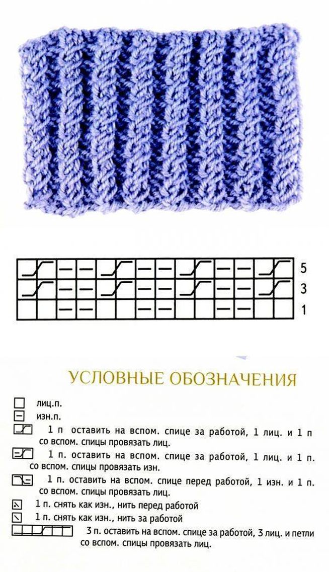 Простая резинка спицами схема Оригинальные резинки для вязания носков Схемы Вязание в радость Дзен