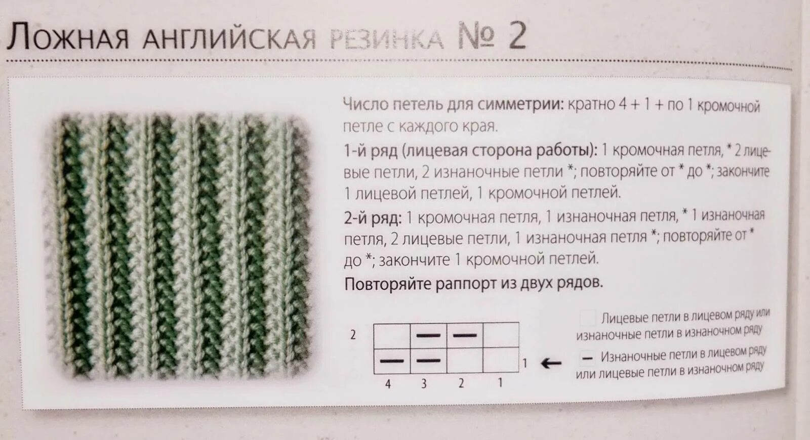 Простая резинка спицами схема Как связать патентную резинку - найдено 88 картинок