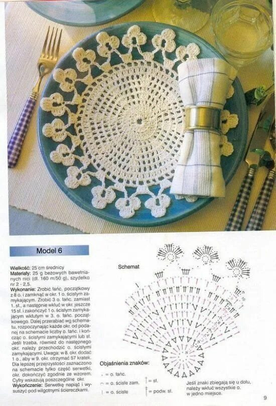 Простая сервировочная салфетка крючком схемы Centro de Mesa de Crochê: 65 Modelos, Fotos e Gráficos Crochet dollies, Crochet 