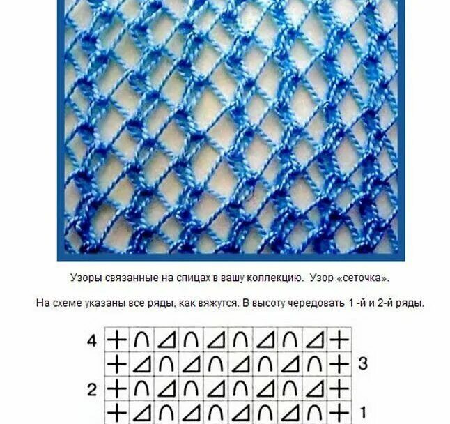 Простая сетка спицами схемы СЕТЧАТЫЕ УЗОРЫ спицами Tığ işleri, Örgü işleri, Dantel