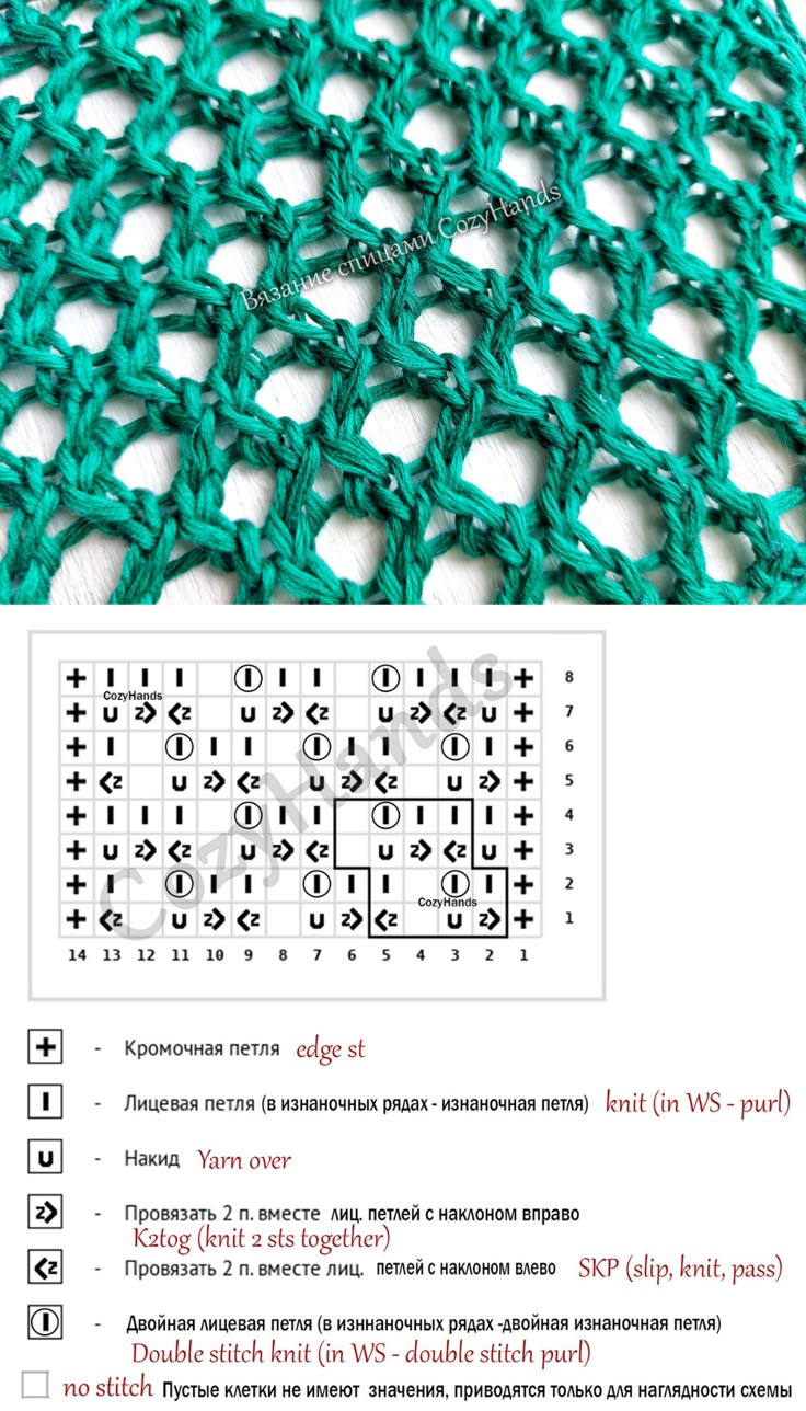 Простая сетка спицами схемы и описание Pin on Druty in 2024 Cable knitting patterns, Lace knitting patterns, Knitting p