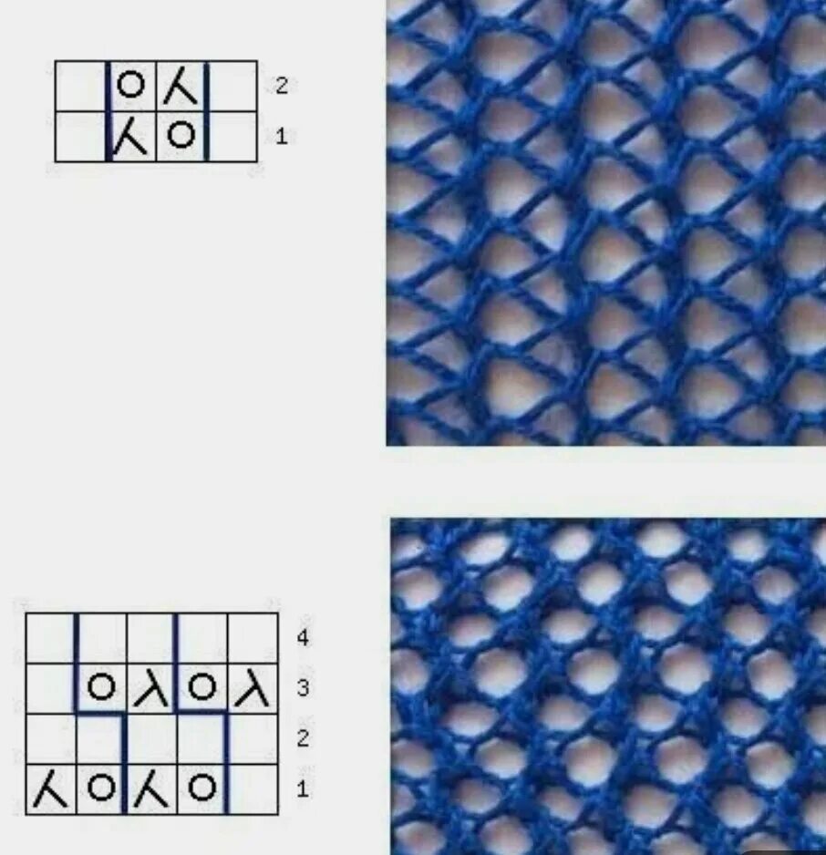 Простая сетка спицами схемы и описание Картинки КРУПНАЯ СЕТКА СПИЦАМИ СХЕМА