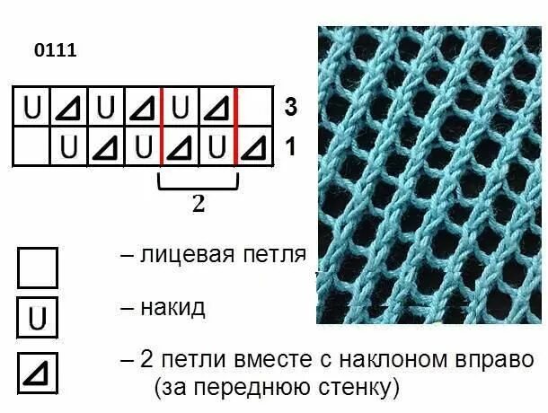 Простая сетка спицами схемы и описание Картинки по запросу узор сетка спицами Узоры, Вязание, Уроки вязания