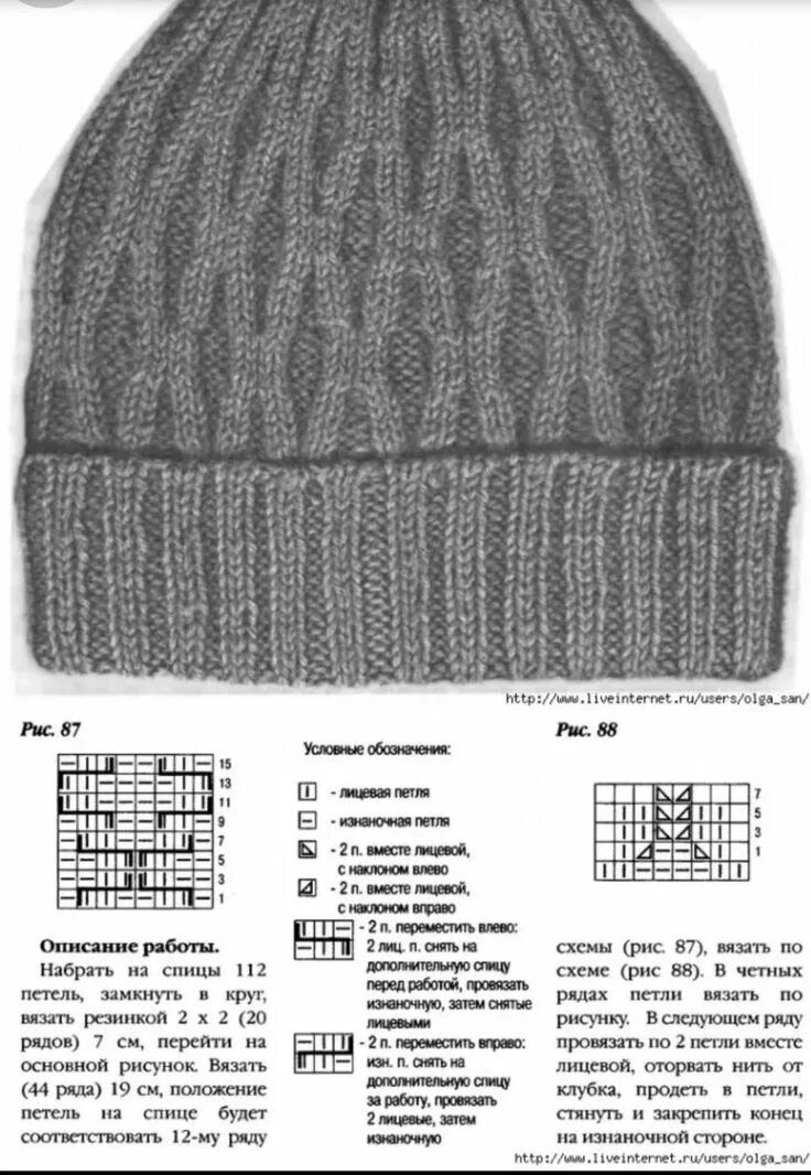 Простая шапка с отворотом спицами схема Pin by Ольга Болдырева on Hat Шапки Hat knitting patterns, Knitting patterns fre