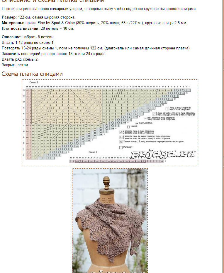 Простая схема бактуса спицами для начинающих Схема платка спицами Вяжем Постила