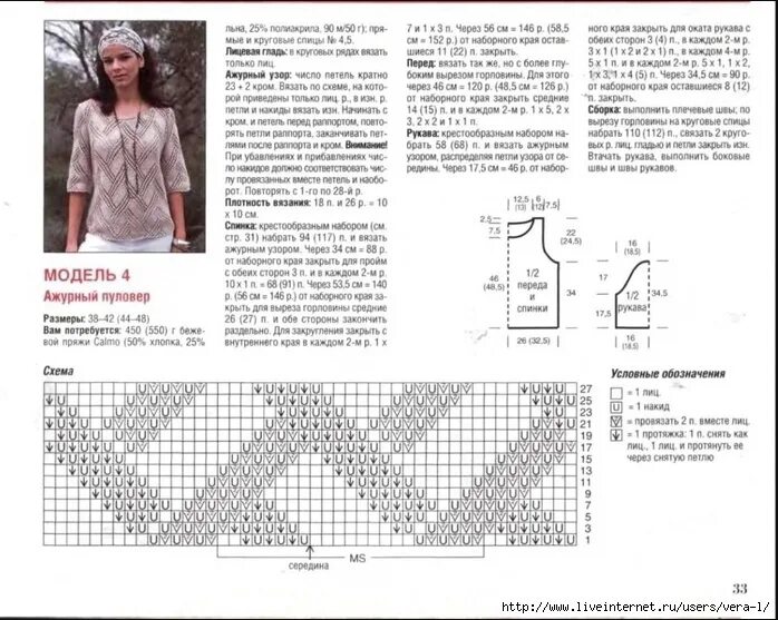 Простая схема кофты спицами Вязание спицами ажурных кофточек схемам - найдено 78 картинок