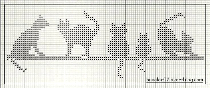 Простая схема котика спицами loveable cats Cross stitch patterns, Cat cross stitch, Cross stitch