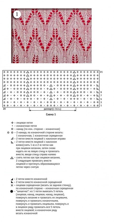 Простая схема палантина спицами Вяжем палантины спицами - 15 интересных идей Вязание, Узоры, Схемы вязания