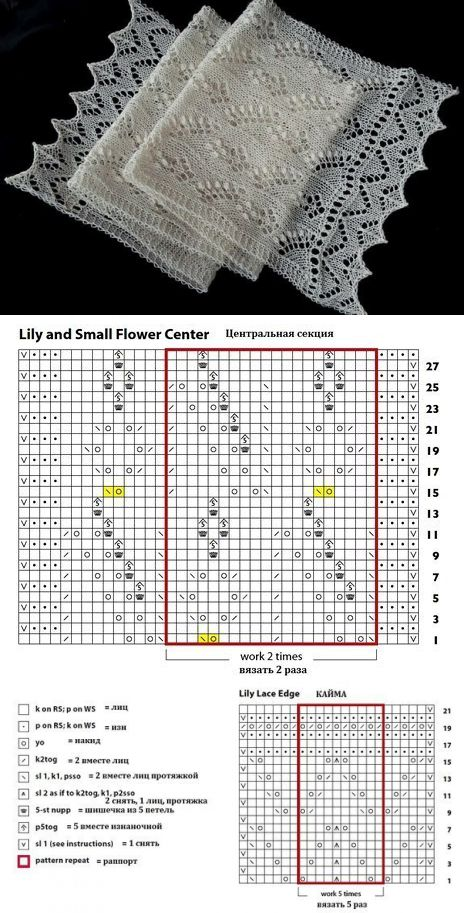 Простая схема палантина спицами "Аж сердце замирает!", - палантины и ажурные узоры спицами Lace knitting shawl, 