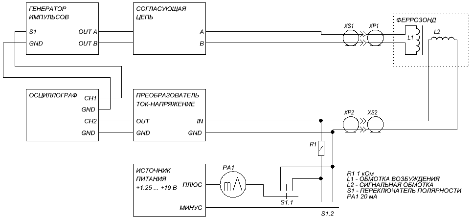 Простая схема подключения Разработка узлов феррозондового магнитометра