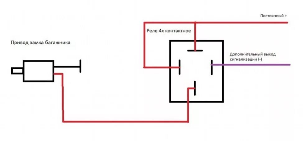 Простая схема подключения через реле Открывание багажника с брелОка - FIAT Albea, 1,4 л, 2009 года тюнинг DRIVE2