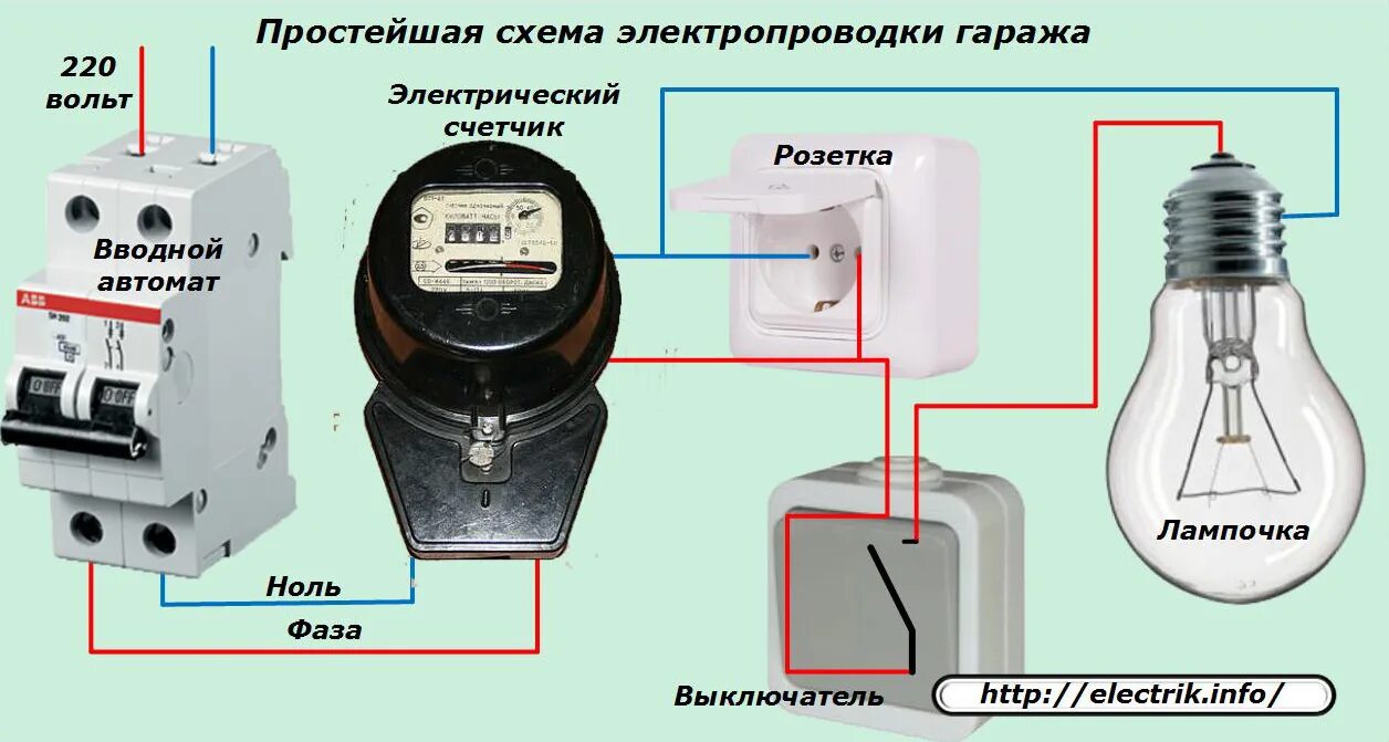 Простая схема подключения электричества в гараж Схема электропроводки в гараже: особенности проектирования и монтажа " Электрик 