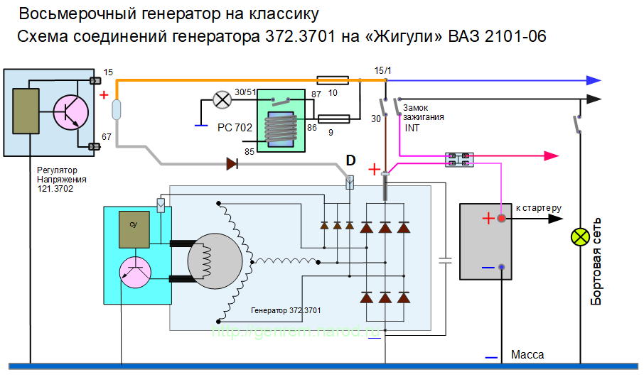 Простая схема подключения генератора 372 3701 генератор схема подключения