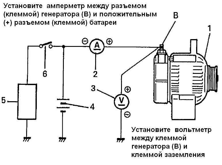 Генератор в грузовом автомобиле, устройство автомобильного генератора