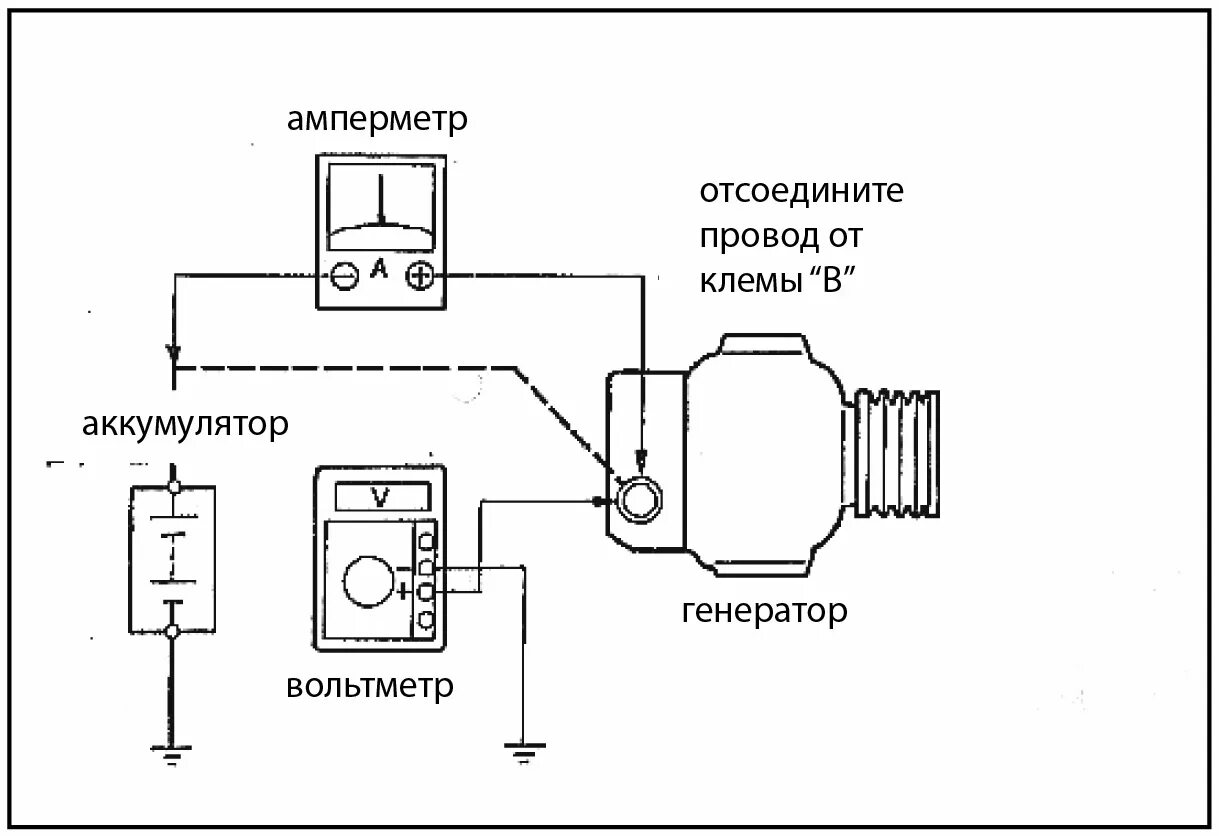 Простая схема подключения генератора для зарядки Частина 2. Система зарядки