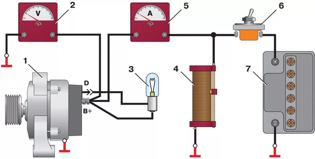 Простая схема подключения генератора для зарядки аккумулятора Ремонт ВАЗ 2115 (Самара 2) : Генератор