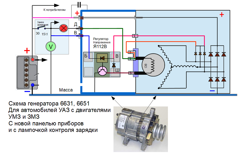 Простая схема подключения генератора для зарядки аккумулятора Генератор в грузовом автомобиле, устройство автомобильного генератора