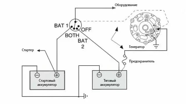 Простая схема подключения генератора для зарядки аккумулятора Генератор зарядки акб