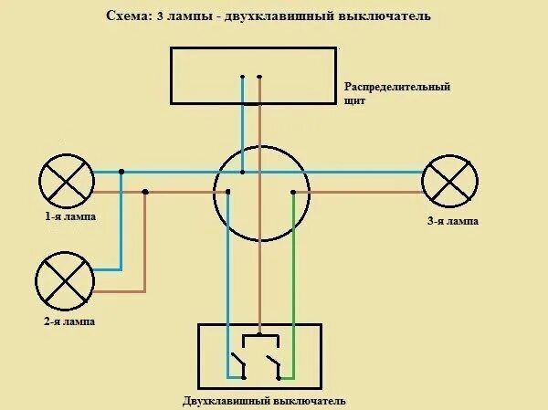 Простая схема подключения лампочки Как подключить электродвигатель 380 на 220 без потери мощности через конденсатор