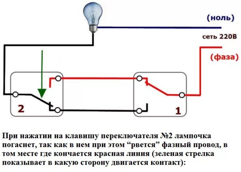 Подключение через переключатель