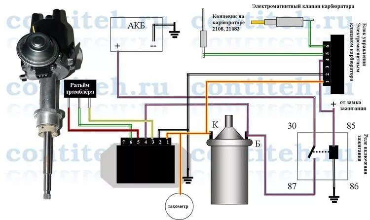 Простая схема подключения зажигания Установка бесконтактного электронного зажигания - Lada 2107, 1,5 л, 1989 года тю