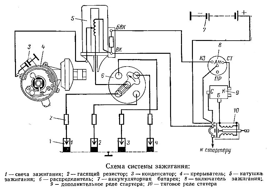 Простая схема подключения зажигания Электрика - достала - УАЗ 3303, 2,4 л, 1994 года своими руками DRIVE2