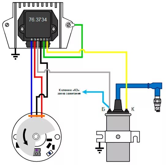 Простая схема подключения зажигания Беcконтактное зажигание заз 965 - ЗАЗ 965, 0,8 л, 1966 года электроника DRIVE2