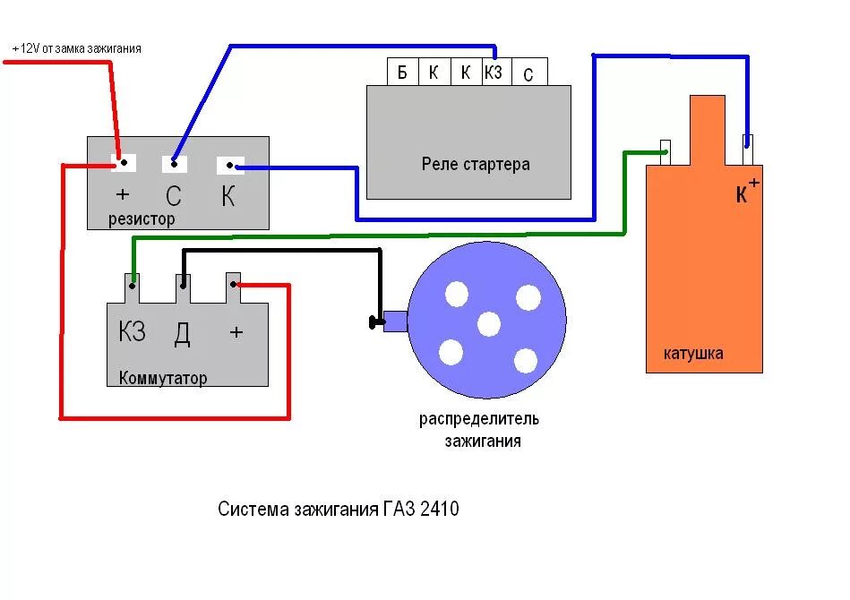 Простая схема подключения зажигания Порядок зажигания газ 24 - КарЛайн.ру