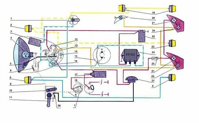 Простая схема проводки мотоцикла Мотоцикл М 72 - Энциклопедия мотоциклов