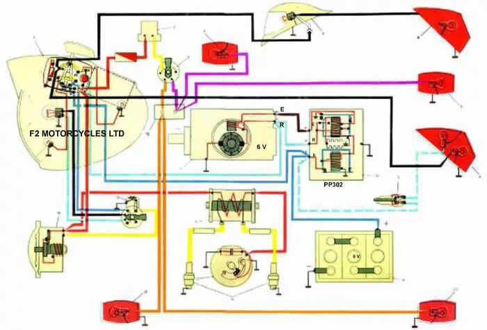 Простая схема проводки урал Ural and Dnepr Motorcycle Wiring