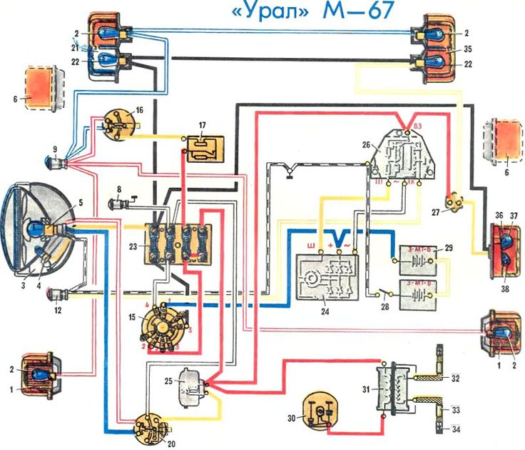 Простая схема проводки урал Схема проводки мотоцикла en 2024