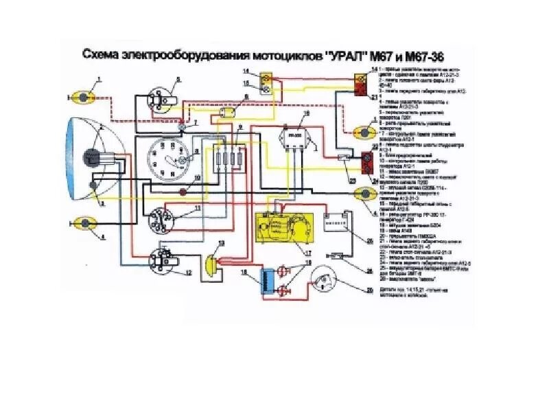 Простая схема проводки урал Подробный обзор верной монтажной работы проводки на мотоцикле Урал с системой пи